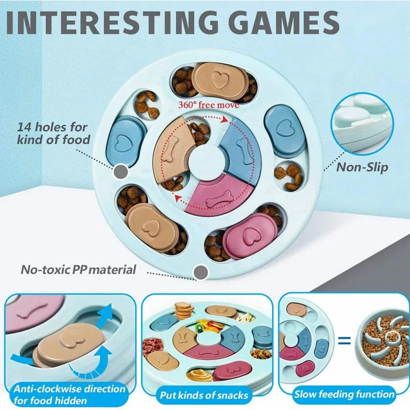 Interactive Slow Feeder - Puzzle Bowl
